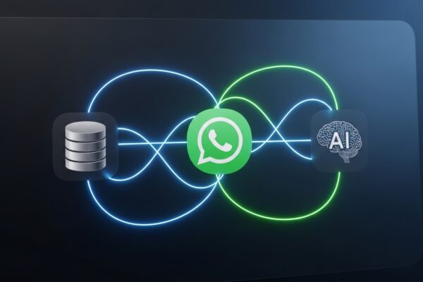 Qual Plataforma Atendimento Cliente Ia Mais Facil Integrar
